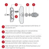 Ram Mounts Twist Lock Saugnapfhalterung