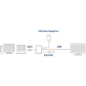 ACT USB-C-auf-USB- und HDMI-Adapter mit Power Delivery