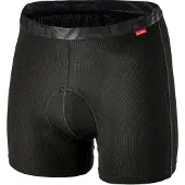 Löffler Herren Radunterhose Transtex Light