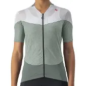 Castelli Gradient Color Block Kurzarm-radtrikot