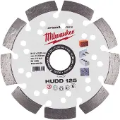 Milwaukee 4932399820