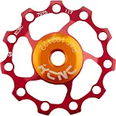 Kcnc Schaltrolle