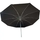 Dönges Arbeitsschirm, oliv, 250 cm (Schweißerschutzschirm Geometerschirm)