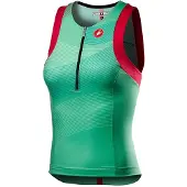 Castelli ärmelloses Triathlon-trikot
