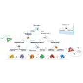 Asmodee Izquierda Derecha El Dilema Kartenspiel Spanische Version