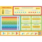 Deltas Lernmatte für Bruchrechnung – spielerisch, visuell, leicht zu reinigen, fröhliches Design