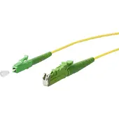 METZ CONNECT BTR 151P3JAMA10E OpDAT PK LCAPC/E2APC