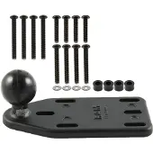 Ram Mounts Reservoir Cover Side Ball Unterstützung