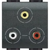 Bticino L4283