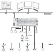 Wago 2759-2102/271-1000 Visualization Lighting Management M Einzellizenz