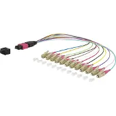 METZ CONNECT Metz 151S5TMJO003A OpDAT Ader-Fanout