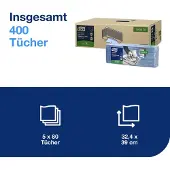 Tork Industrial Low-Lint, blauw Gevouwen reinigingsdoek ds à 5 pak à 80