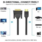 Vention 5 M Hdmi-dvi-kabel