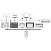 Wago 2759-290/211-1000 Runtime,IEC-60870-Slave,Einzellizenz 27592902111000