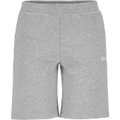 Craft Shorts Community 2.0