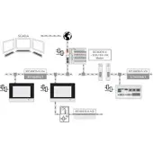 Wago 2759-106/1120-1000 IO-Link Configurator,Einzellizenz 275910611201000