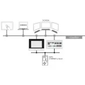 Wago 2759-2296/210-1000 Runtime,DNP3 Master,L 275922962101000