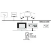 Wago 2759-2246/210-1000 Runtime,IEC61850 Client,L 275922462101000