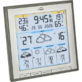 TFA Wetterstation WLAN Anthrazit 35.8105.10
