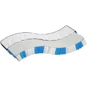 Syfax Matratze Taschenfederkern Mittelfest 140x190 cm