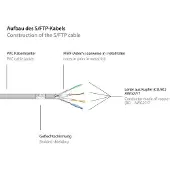 Alcasa 25m Cat6 S/FTP, 25 m, Cat6, S/FTP (S-STP), RJ-45, RJ-45, Grau