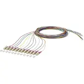 METZ CONNECT 150N1JO0020E, 2 m, OM4, 12x LC