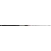 Okuma 8k Gen 2 Feederrute