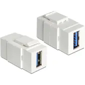DeLOCK USB3.0 A f/f, Weiß, USB3.0 A, USB3.0 A, 17,1 mm, 35,2 mm, 22,3 mm