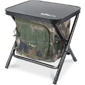 Bank Life Bedside Station Camo Small