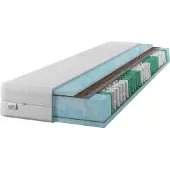 IZER Matratze 7-Zonen Doppelfederkernmatratze Gold Plus AquaFoam H3 H4 Coconut 70x190