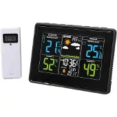 Diprogress Zephyr Wetterstation