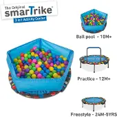 Smartrike bunt