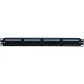 Radiall RDC Patch Panel Verdrilltes Paar - R280MOD985