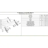 Formula Cura Bremssattelschrauben