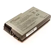 AccuCell Akku passend für Dell Inspiron 500M, 600M, Latitude D500