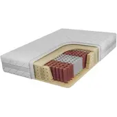 MKS Meble 7 Härtezonen, Taschenfederkern JOVE, Bezug waschbar, H3 mittelfest, rollmatratze, High pocket federn, antiallergisch - SIVO - 180 x 200 cm