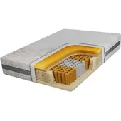 MKS Meble Taschenfederkern Komfortschaum VIRE, Härtegrad H3/H4, 7-Zonen Technologie, Allergiker geeignet, Kokos Verstärkung - APRI - 120 x 200 cm