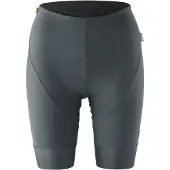 Gonso Sqlab Go Radhose