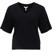 Object Objthess Stricktop
