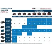Bosch 18V Combo Power Tool Kit (Gdx 18V-285 + Gsr 185-Li) 2X2.0Ah L-Gehäuse