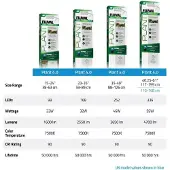 Fluval Led Plant Pro 4.0 38w Aquariumbeleuchtung