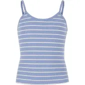 Urban Classics Tanktop "Girls Striped Rib Basic Top"
