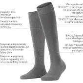 Falke ClimaWool Damen Kniestrümpfe, 39-40, Grün, Uni, Schurwolle