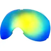 Cgm 780a Joy Linse
