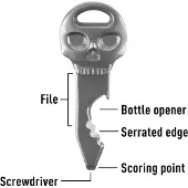 Niteize Keychain SkullKey