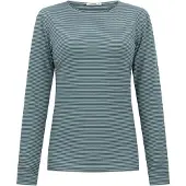 GreenBomb - Basic Yummy - Longsleeve Gr S türkis