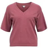 Object Objthess Stricktop