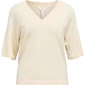 Object Objthess Stricktop