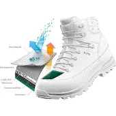 Scarpa GUIDA CITY GTX, Braun, 480 g