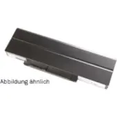 Terra Akku 44Wh für NB 1515 6-87-N750S-4EB2.